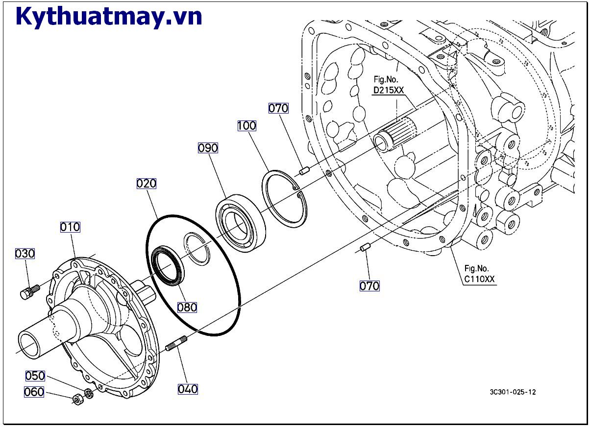 Giá đỡ vòng bi